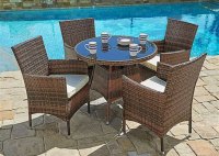 Best Round Patio Table And Chairs