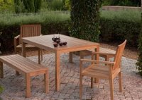 How To Clean Outdoor Wooden Patio Furniture
