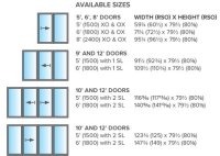 Patio Door Standard Size
