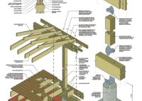 Patio Roof Construction Drawings