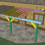 Free Covered Patio Building Plans